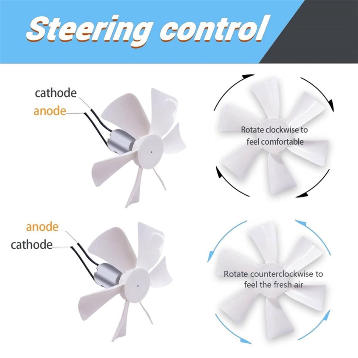 Kipas Ventilasi RV 6 Inci deng - Home Bathroom Vent Fans ulasan dan harga