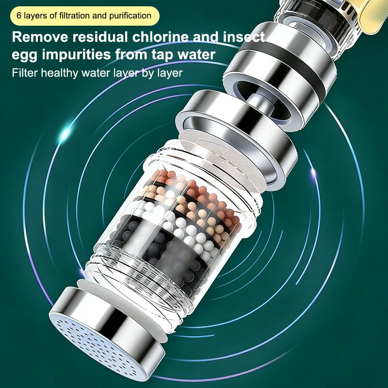 SU 360 °   Filter Keran 6 Lapi - Home Bathroom Taps ulasan dan harga