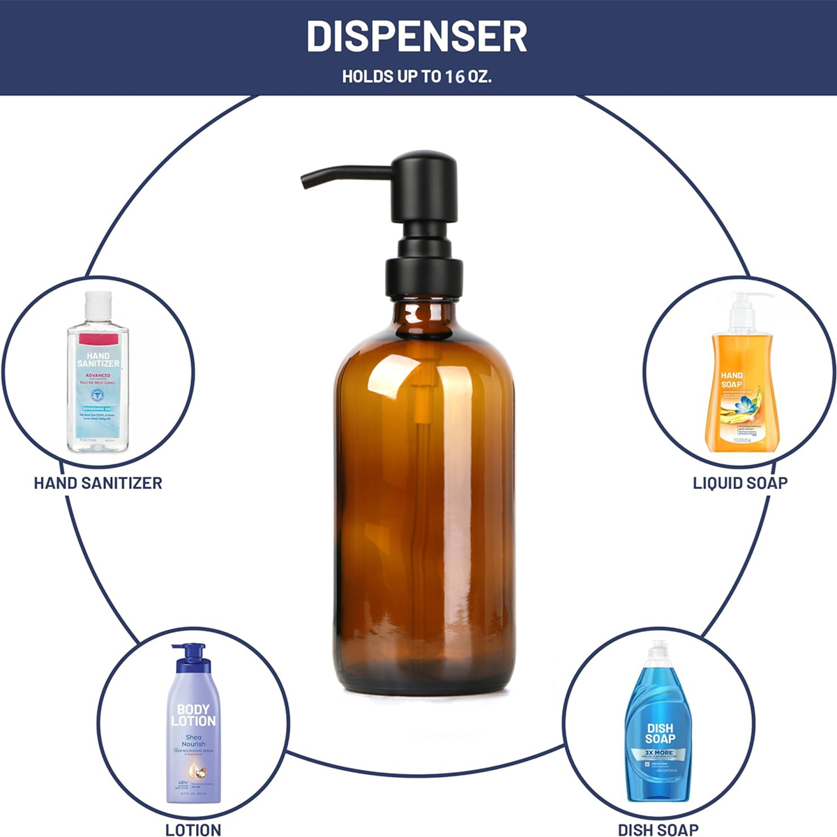 Dispenser sabun kaca Amber den - Glass Soap Dish ulasan dan harga